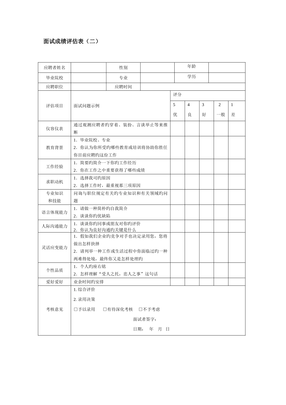 2025年面试成绩评定表_第1页