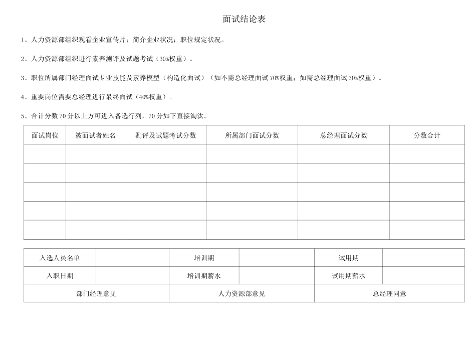 2025年面试结论表_第1页