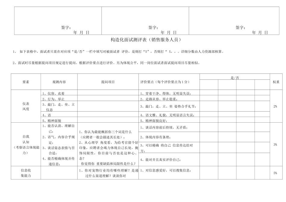 2025年面试结论表_第2页