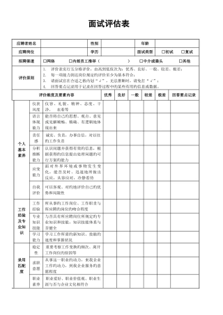 2025年面试评估表个人新