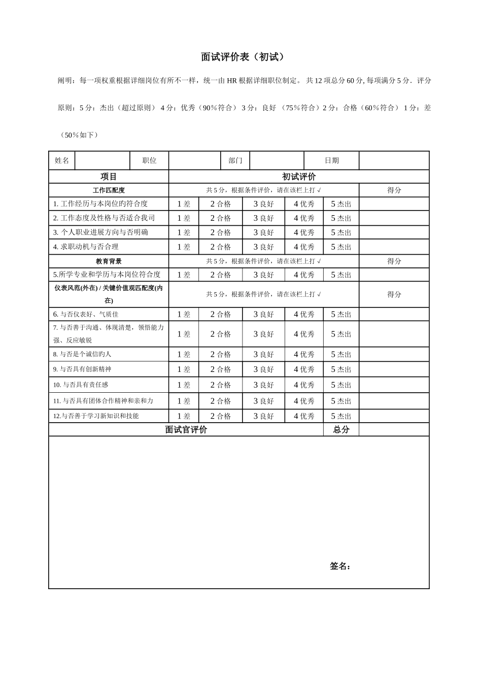 2025年面试评价表_第1页