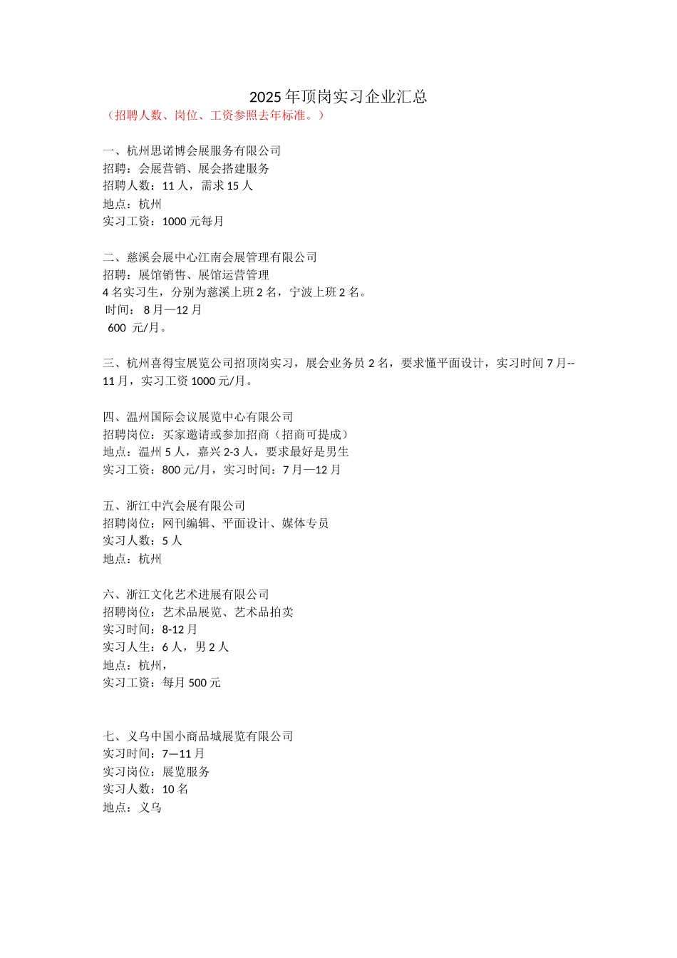 2025年顶岗实习岗位需求汇总_第1页