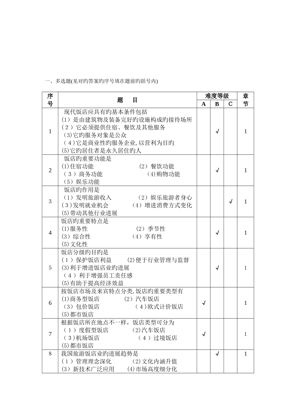 2025年饭店管理试题库_第2页