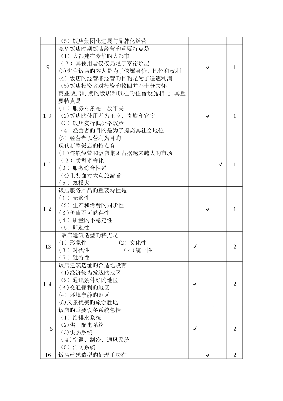 2025年饭店管理试题库_第3页