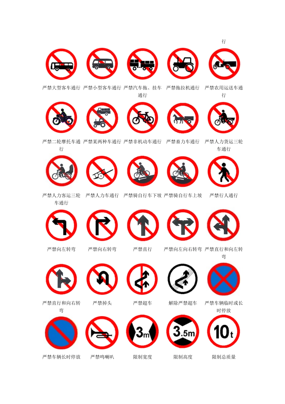 2025年驾校一点通科目一最新包过题库_第3页