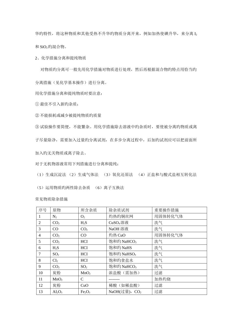 2025年高一化学必修知识点综合_第3页
