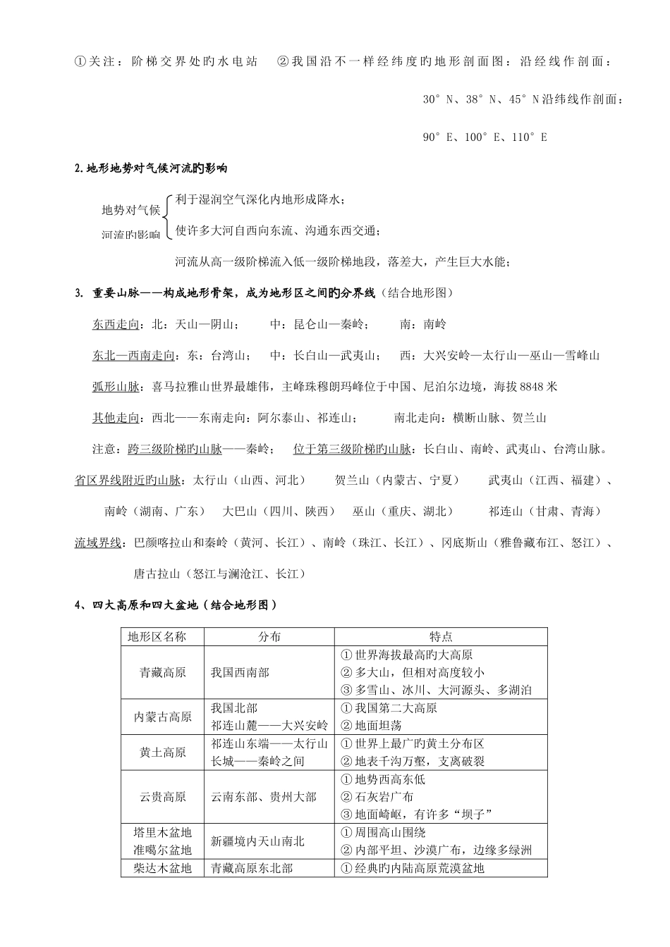 2025年高中中国地理知识点总结_第2页