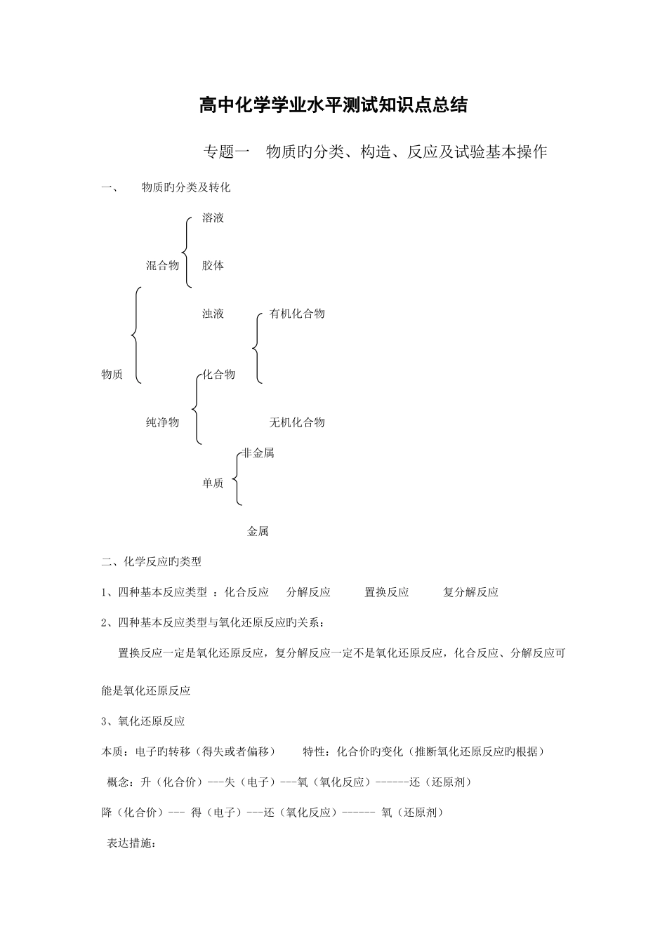 2025年高中化学学业水平测试知识点总结_第1页