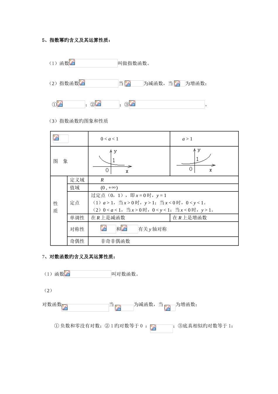 2025年高中数学学业水平测试必背知识点_第2页