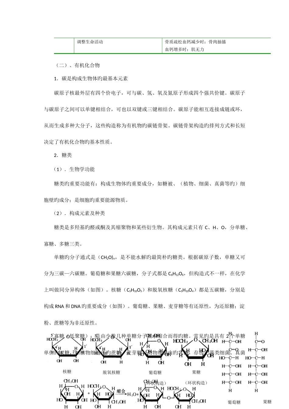 2025年高中生物奥林匹克竞赛辅导专题突破之生命的物质基础_第3页