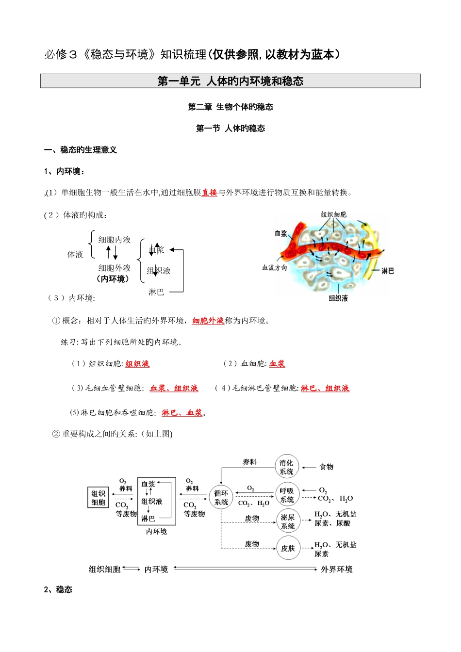2025年高中生物必修三第一二章节知识点整理_第1页