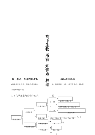 2025年高中生物知识点归纳汇总
