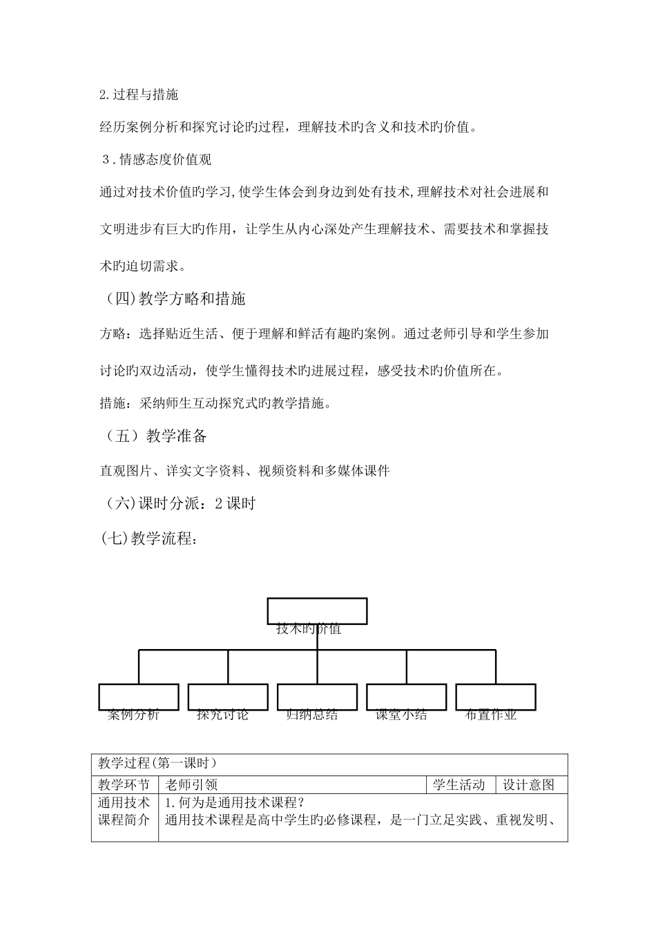 2025年高中通用技术技术与设计全套教学设计_第2页