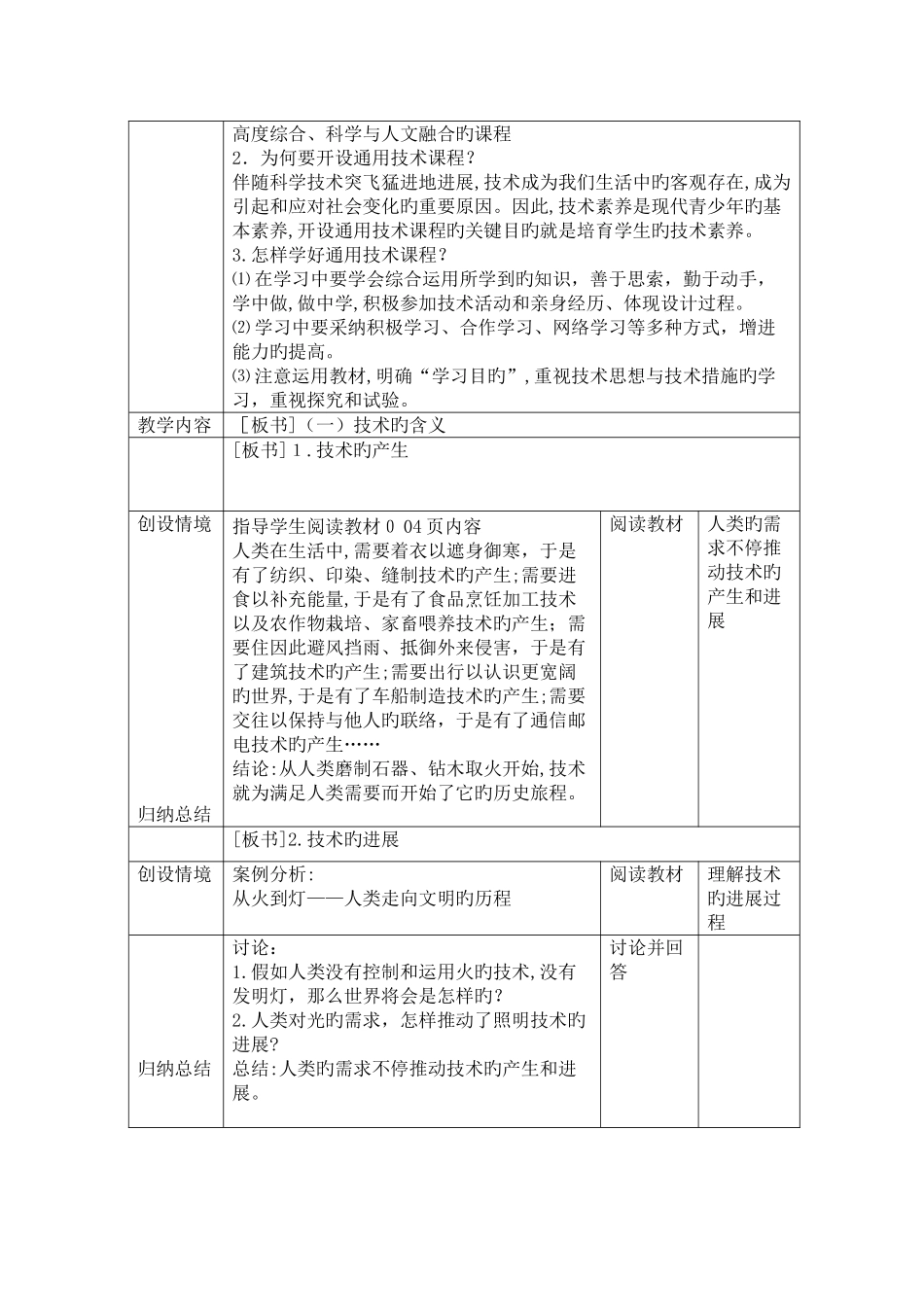 2025年高中通用技术技术与设计全套教学设计_第3页