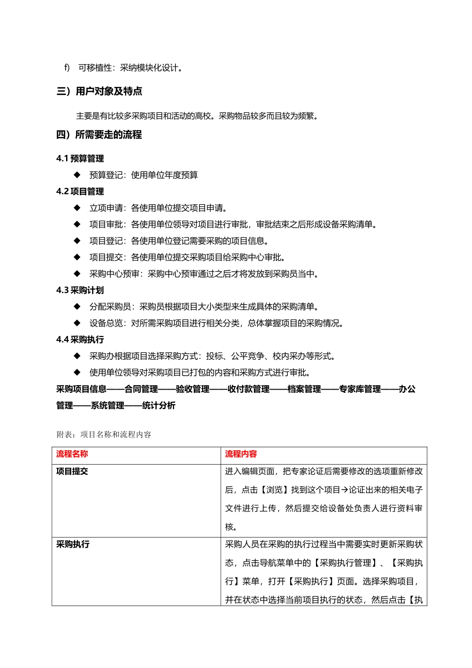 2025年高校采购管理系统分析和推荐_第2页