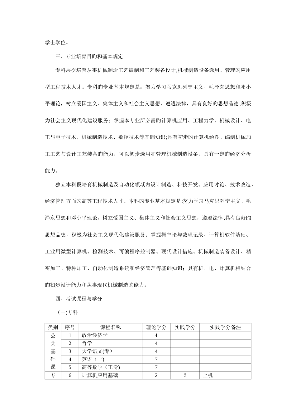 2025年高等教育自学考试机械制造及自动化专业考试计划_第2页