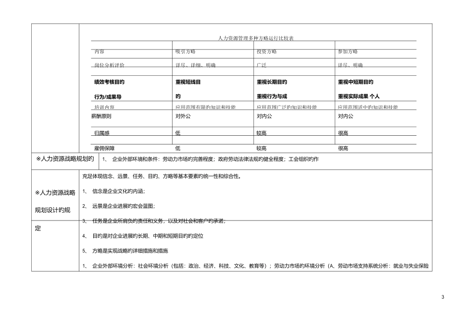 2025年高级人力资源师考试重点汇编_第3页