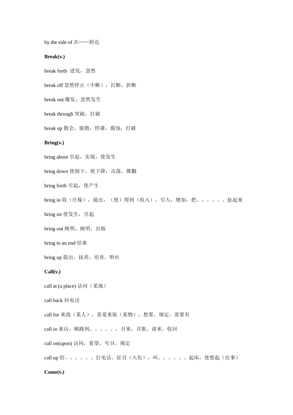 2025年高考英语常用词组归纳_第2页