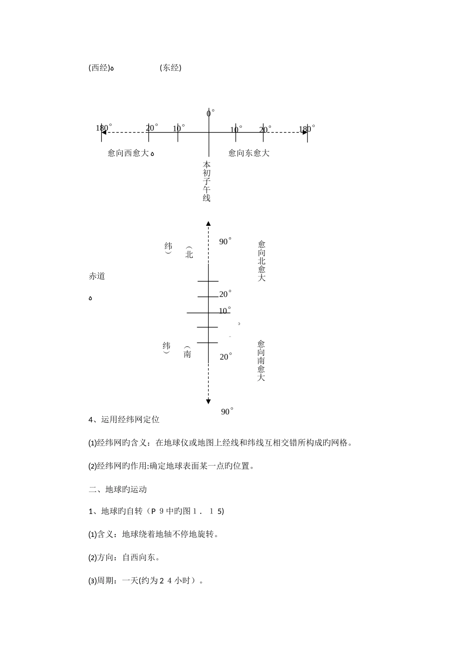 2025年鲁教版初中地理会考知识点大全_第3页
