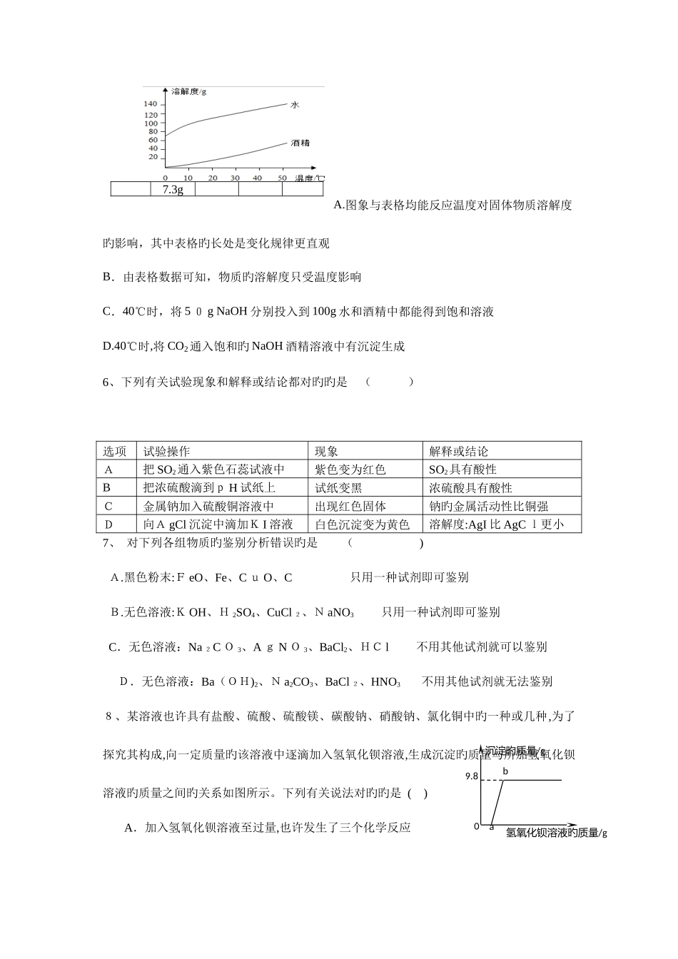 2025年黄冈中学自主招生化学模拟试题D卷及答案_第3页