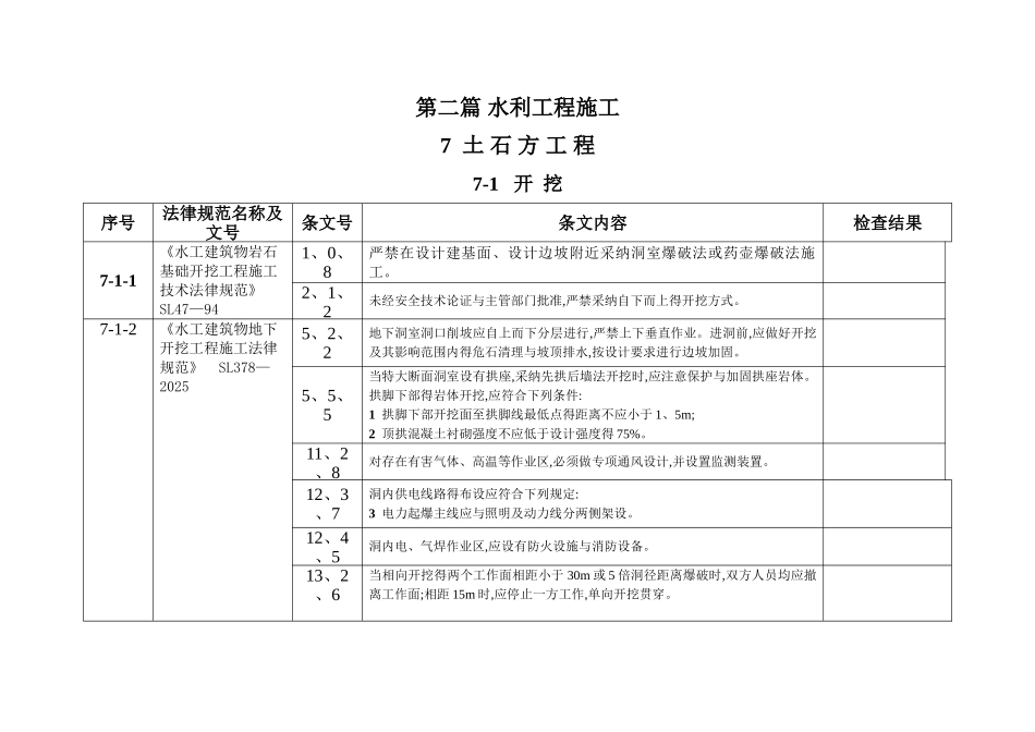 2025强制性条文-表格_第2页