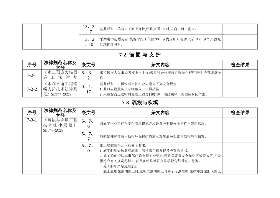 2025强制性条文-表格_第3页