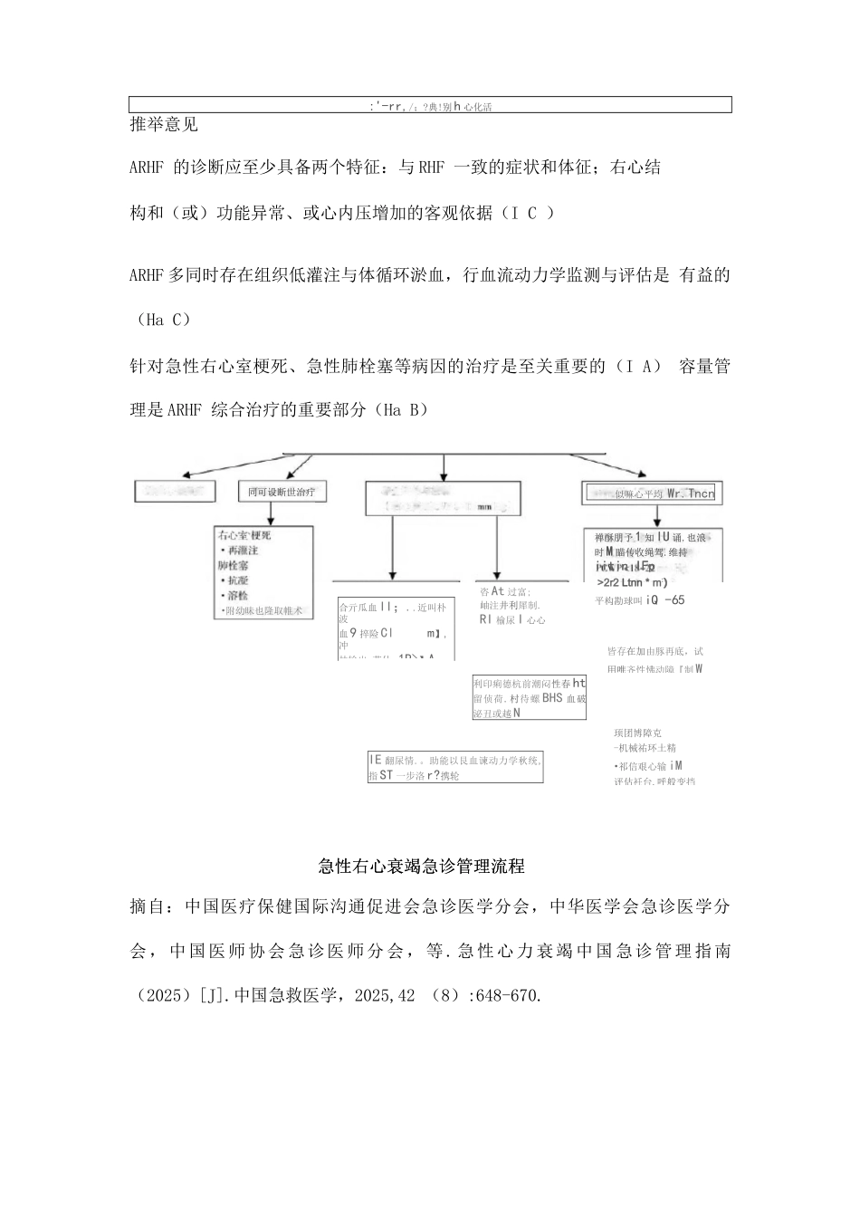 2025急性右心衰竭的诊断评估和急诊管理_第3页