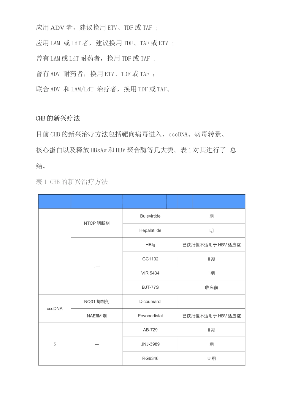 2025慢乙肝的当前和新兴治疗方法_第2页