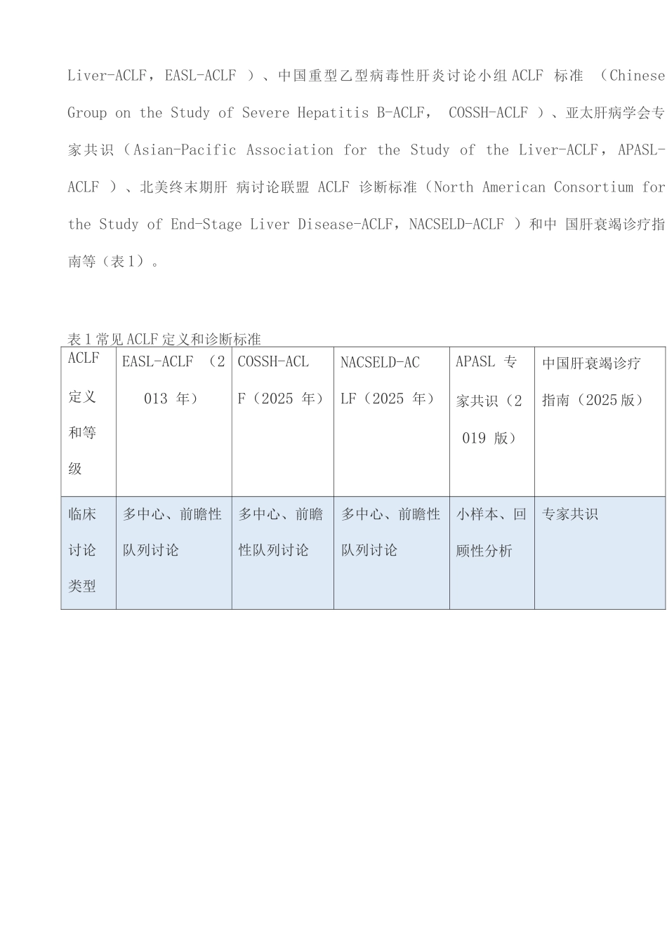 2025慢加急性肝衰竭的定义、诊断与发病机制_第2页