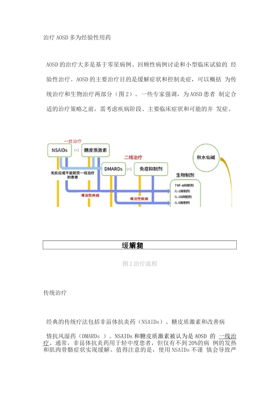 2025成人still病诊疗进展_第3页