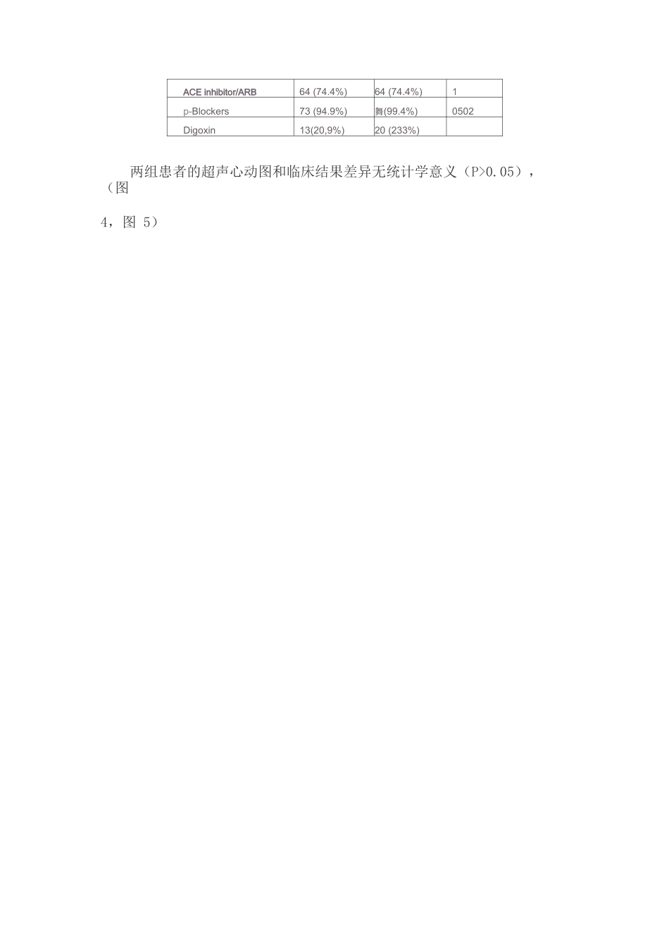 2025房颤合并心衰房室交界区消融后LBBP与HBP的比较_第3页