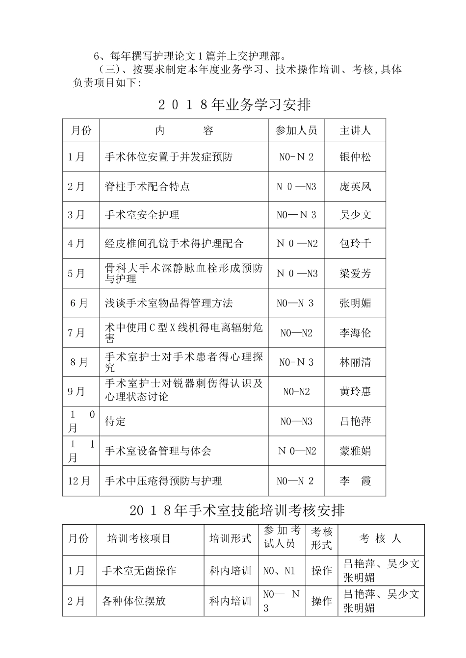 2025手术室培训计划_第2页