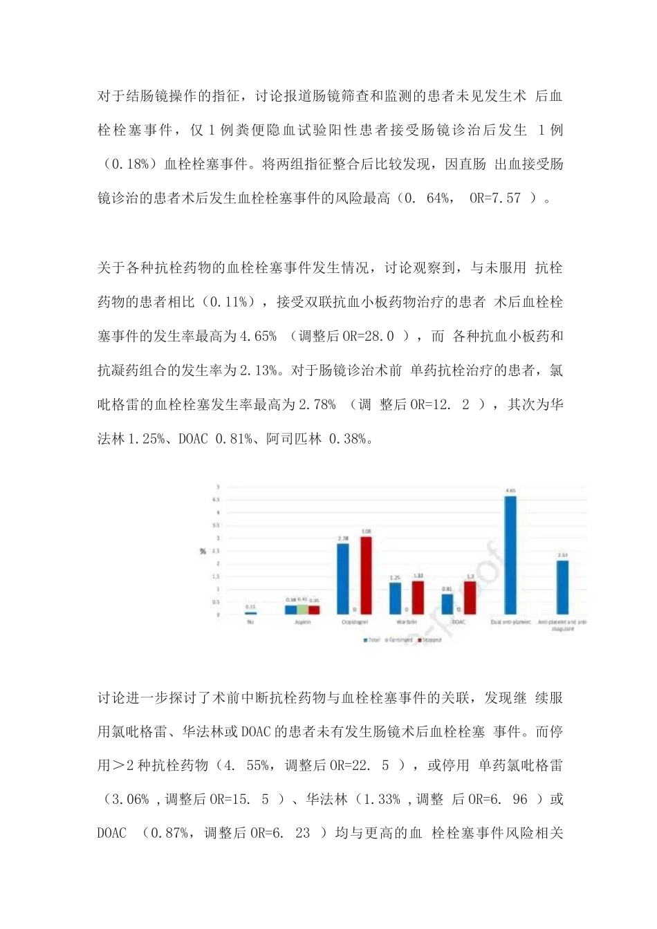 2025抗栓治疗的中断与结肠镜术后血栓栓塞事件风险_第3页