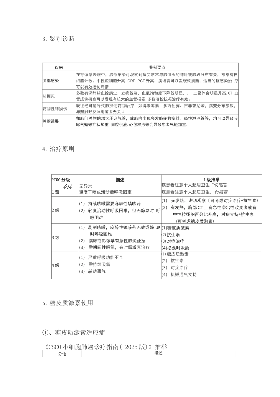2025放射性肺炎诊治_第2页