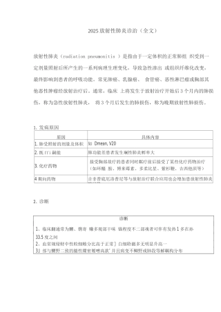 2025放射性肺炎诊治