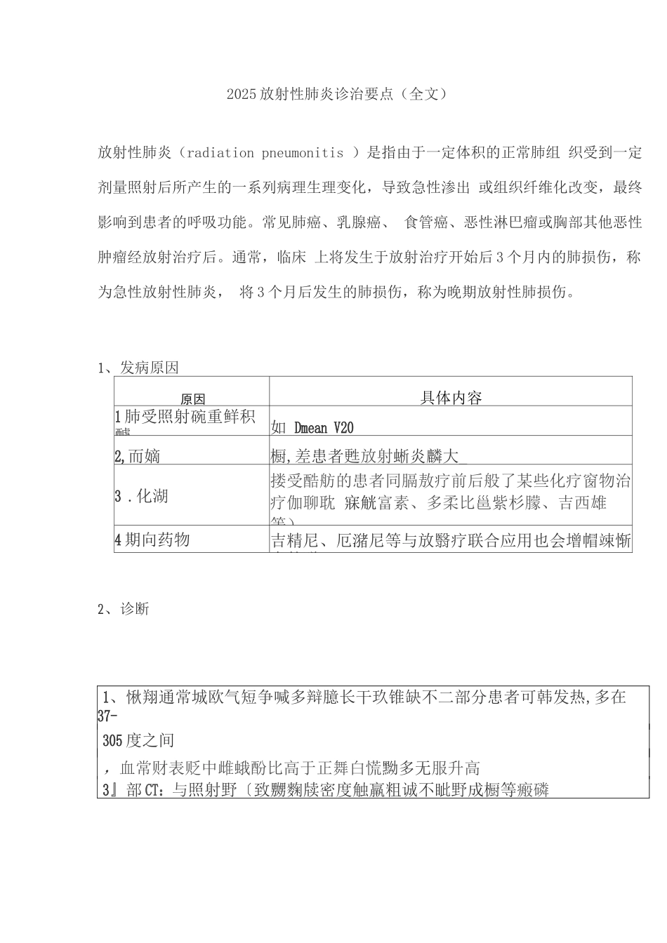 2025放射性肺炎诊治要点_第1页