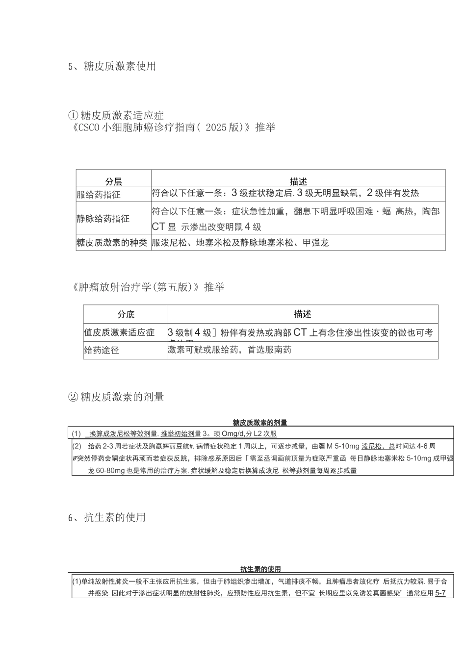 2025放射性肺炎诊治要点_第3页