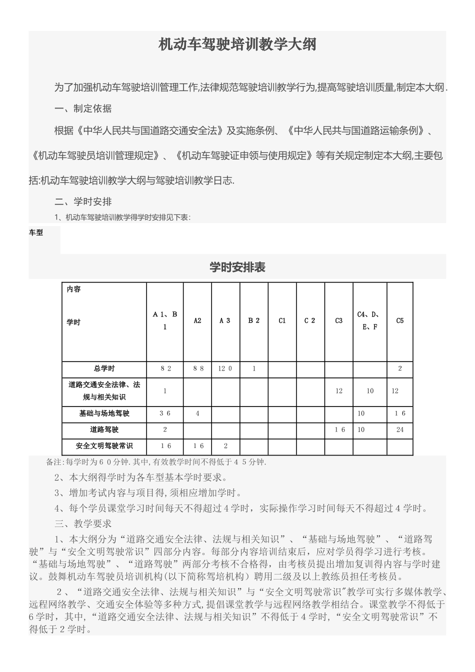 2025机动车驾驶培训教学大纲_第1页
