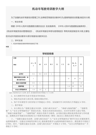 2025机动车驾驶培训教学大纲