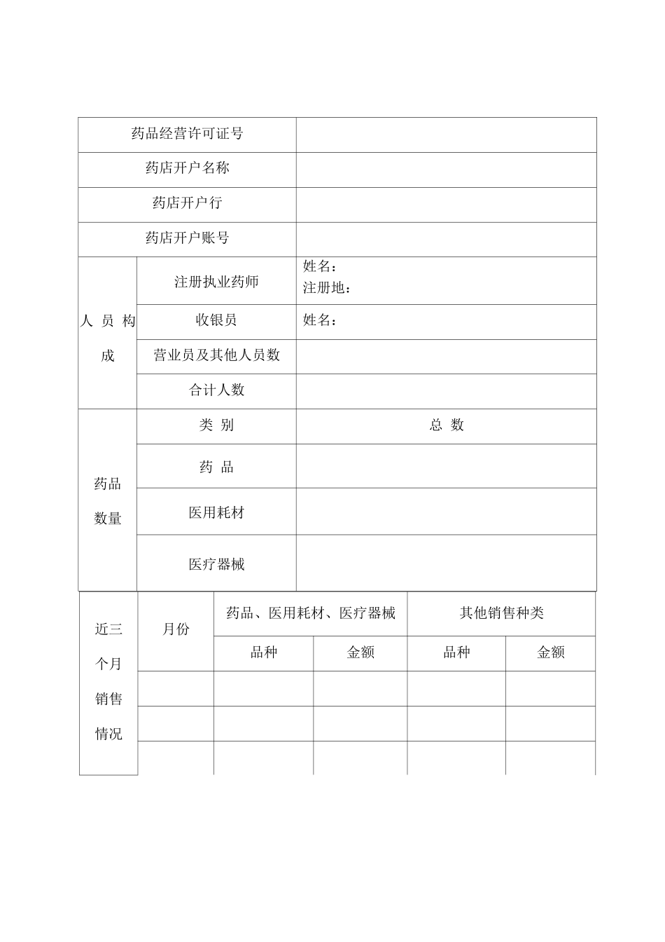 2025河南省定点零售药店申请表_第2页