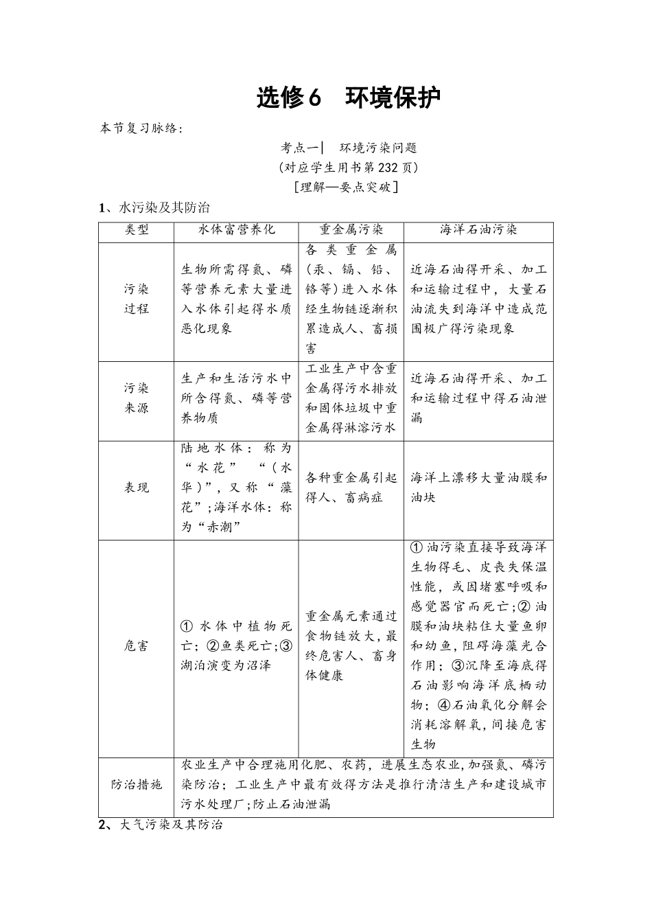 2025版 选修6　环境保护_第1页