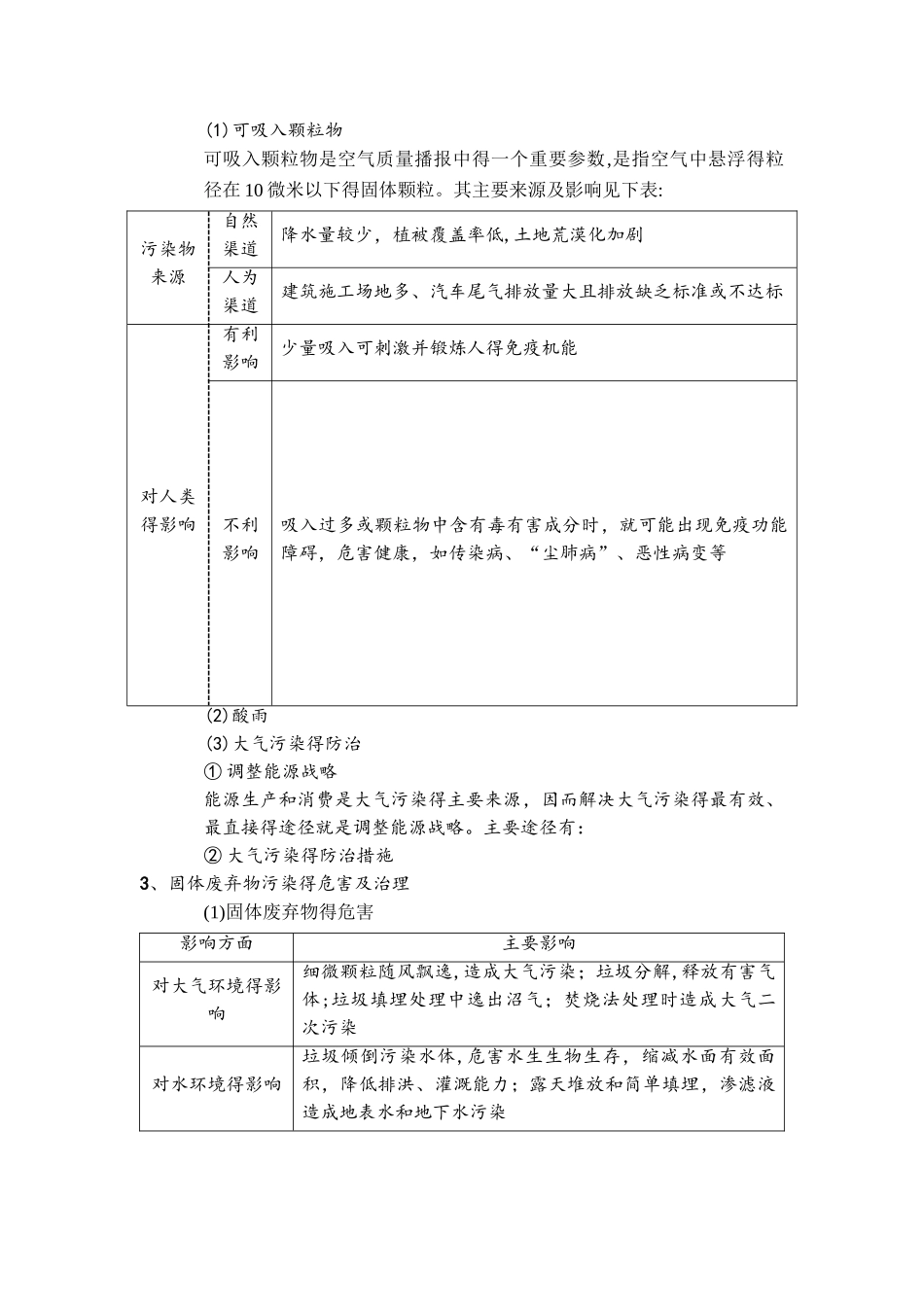 2025版 选修6　环境保护_第2页