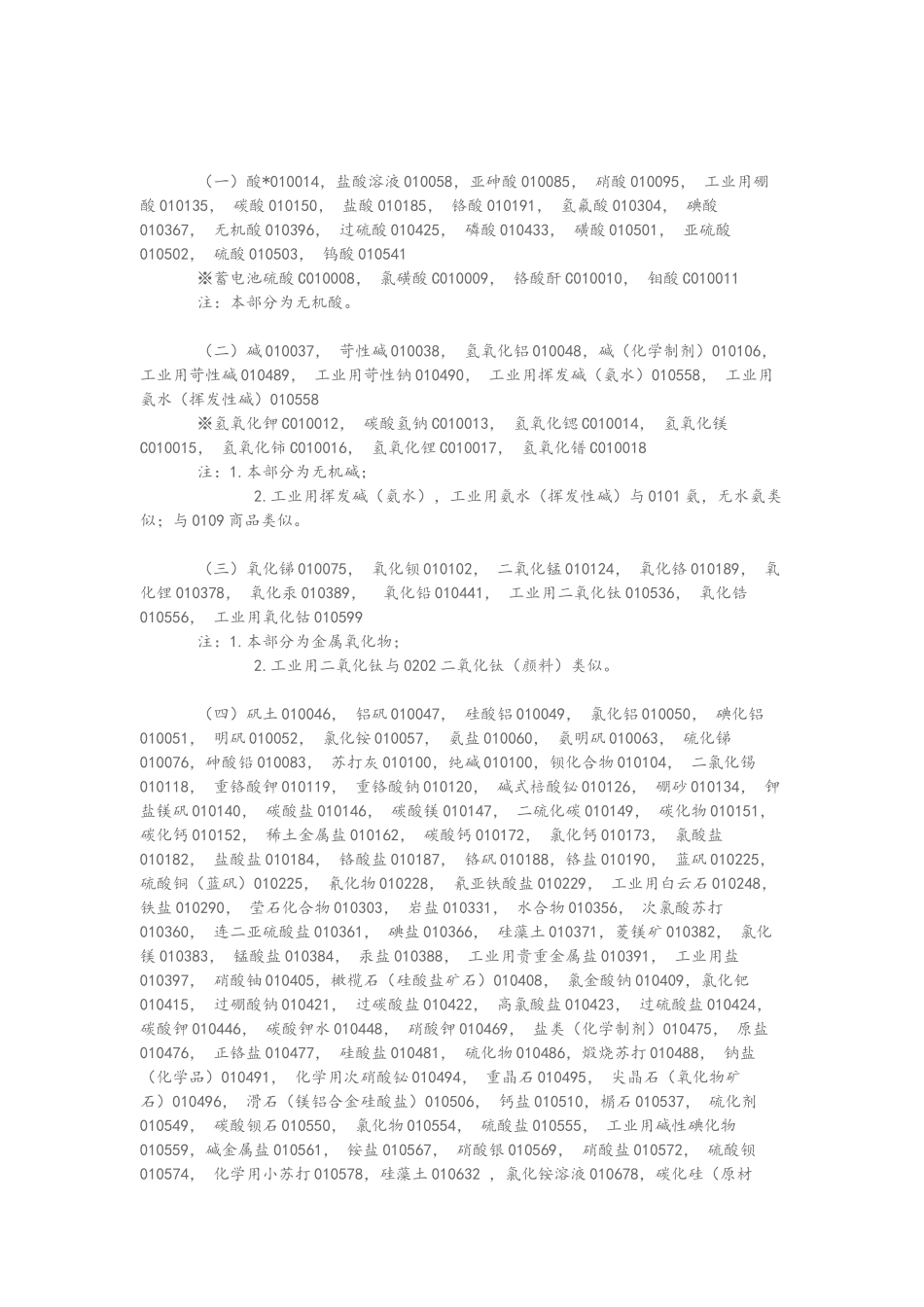 2025版商标国际分类表_第2页