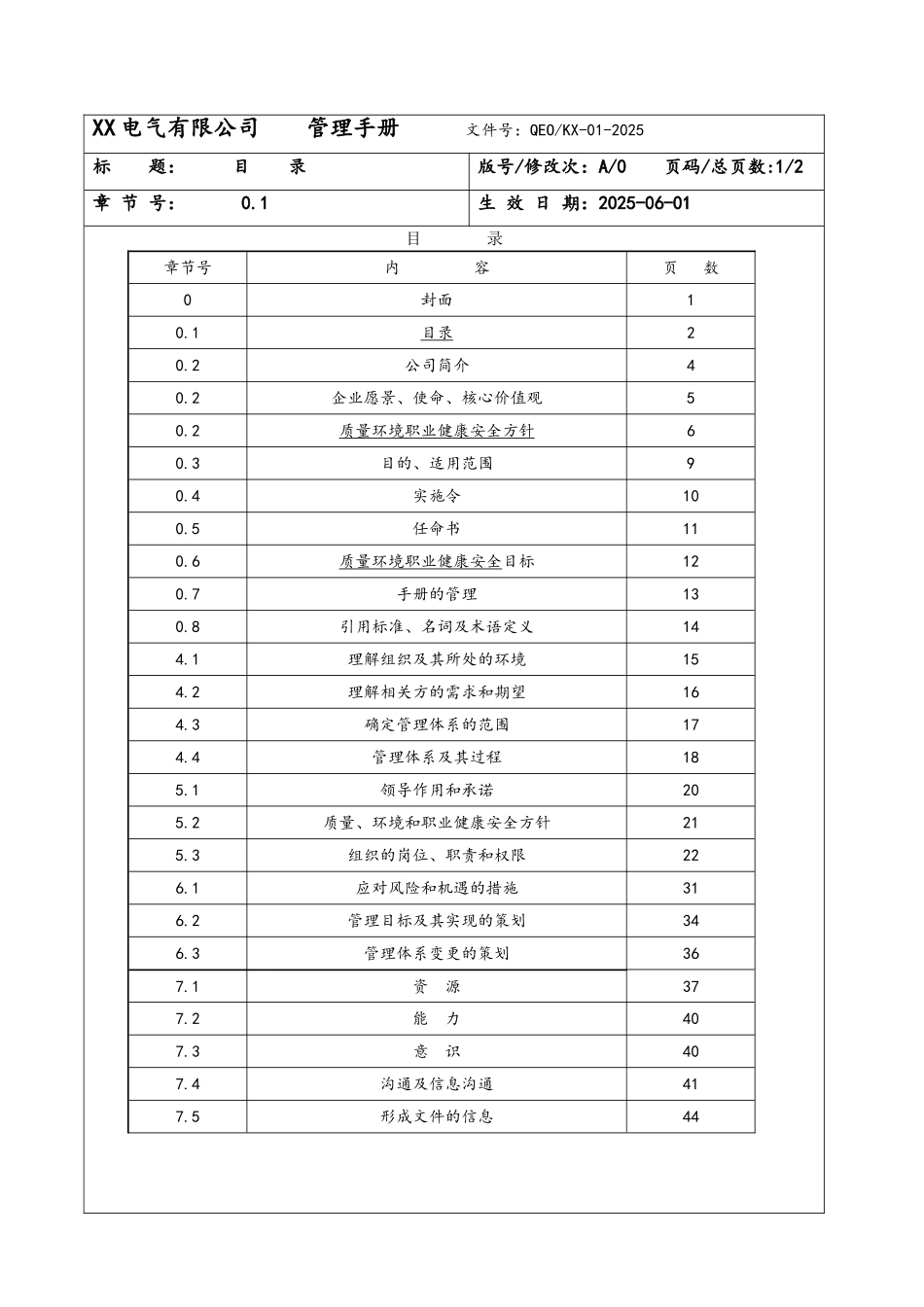 2025版质量环境安全三合一管理手册_第2页