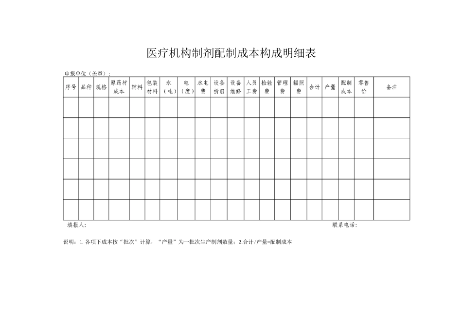 2025甘肃省医疗机构制剂配制成本构成明细表_第1页