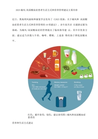 2025痛风高尿酸血症患者生活方式和营养管理建议主要内容
