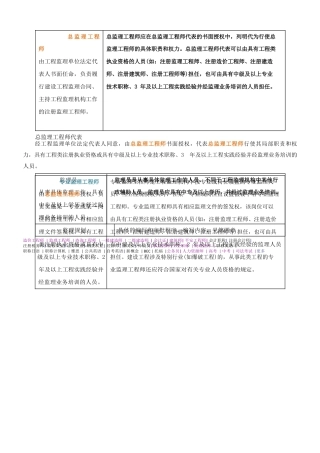 2025监理-案例分析-精讲班-第4讲《建设工程监理规范》
