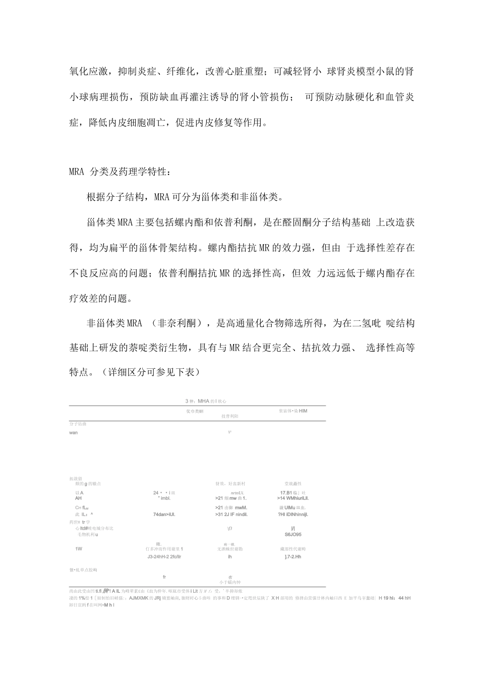 2025盐皮质激素受体拮抗剂临床应用多学科中国专家共识_第2页