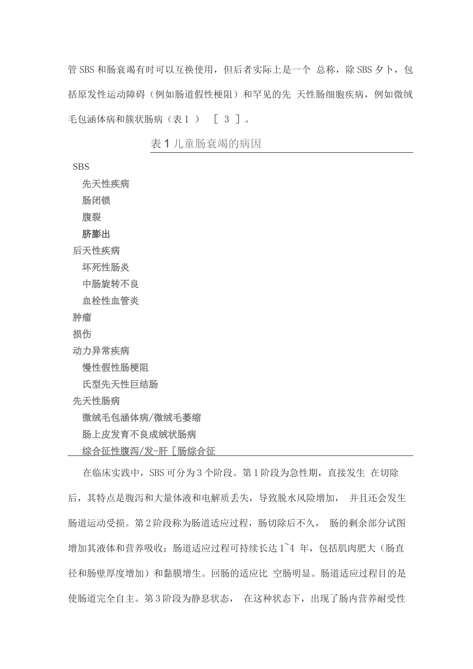 2025短肠综合征的营养策略_第2页