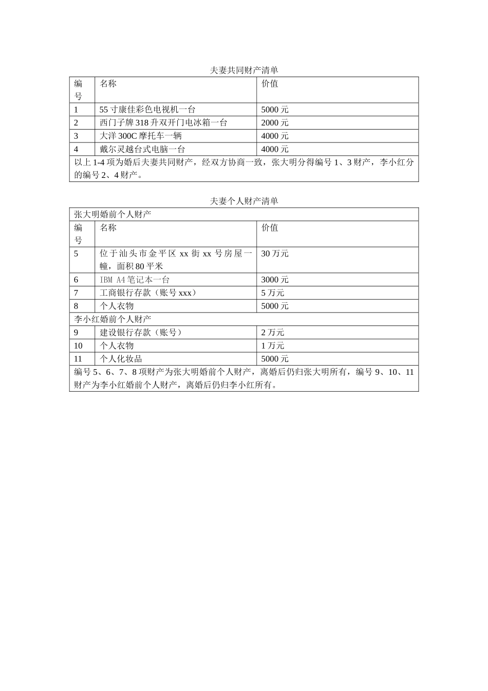 2025离婚协议书完整版_第2页